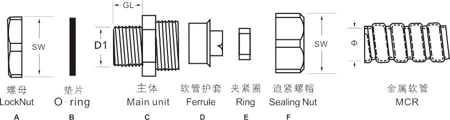 圖片關(guān)鍵詞 圖片關(guān)鍵詞