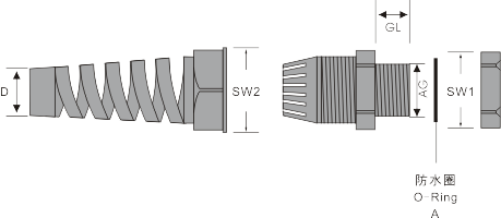 圖片關(guān)鍵詞 圖片關(guān)鍵詞