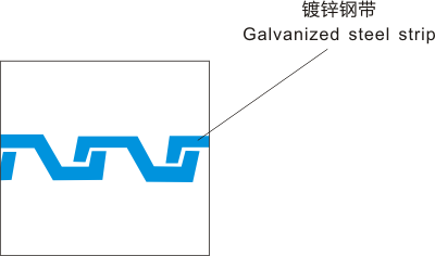 圖片關(guān)鍵詞 圖片關(guān)鍵詞