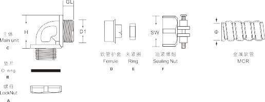 圖片關鍵詞 圖片關鍵詞